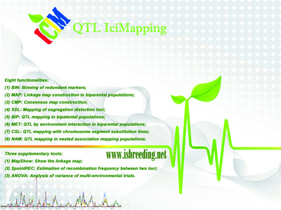 qtl mapping software free download